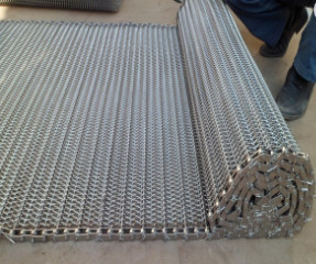 OEM Draad Mesh Conveyor Belt 316 Roestvrij staal Chainplates