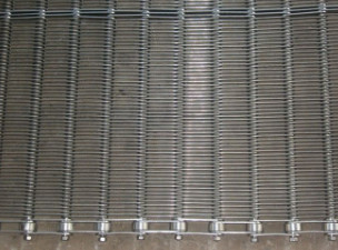 Hittebestendigheid 304 316 de Pizzaoven van Mesh Belt Eye Link For van de Roestvrij staaldraad