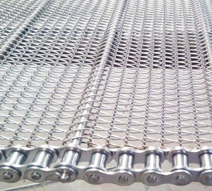 400mm 500mm Metaaldraad Mesh Conveyor Flat Flex Belt met Ketting