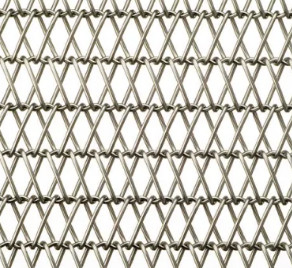 Het evenwichtige Weefselketen roestvrije staal van de Draadmesh cladding 904L van het Verbindingsstaal