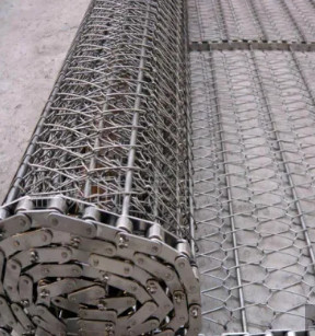 De KettingsTransportband Mesh Sprocket Driven van het roestvrij staalmetaal