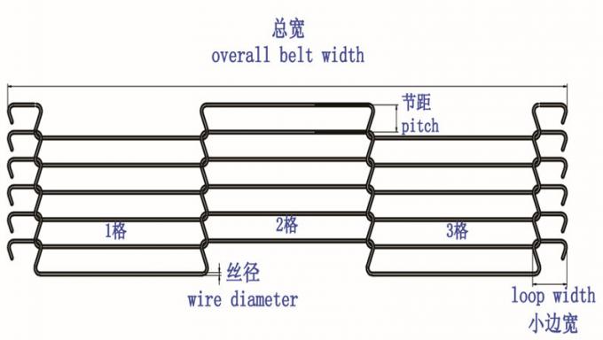 304 de Systemen van Mesh Belt Ladder Chain Conveyor van het roestvrij staalvoedsel 2