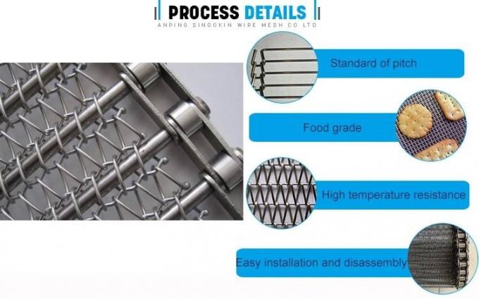 0.5mm4mm Evenwichtige Spiraalvormige SS de Tunneloven van Draadmesh belt conveyor for bakery 1
