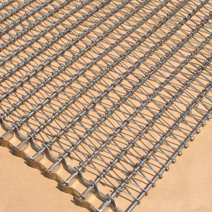 Aangepaste van de het Fruitchocolade van de Corrosieweerstand Gedreven de Transportbandketting 1