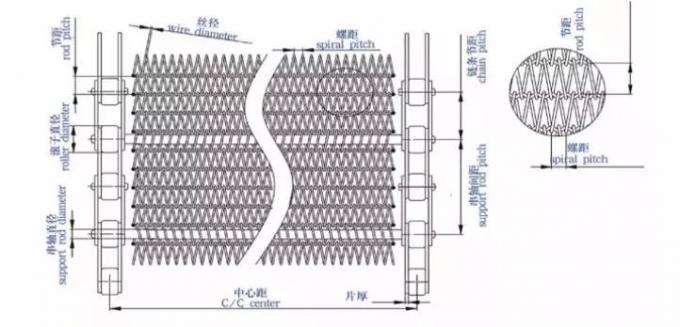400mm 500mm Metaaldraad Mesh Conveyor Flat Flex Belt met Ketting 6